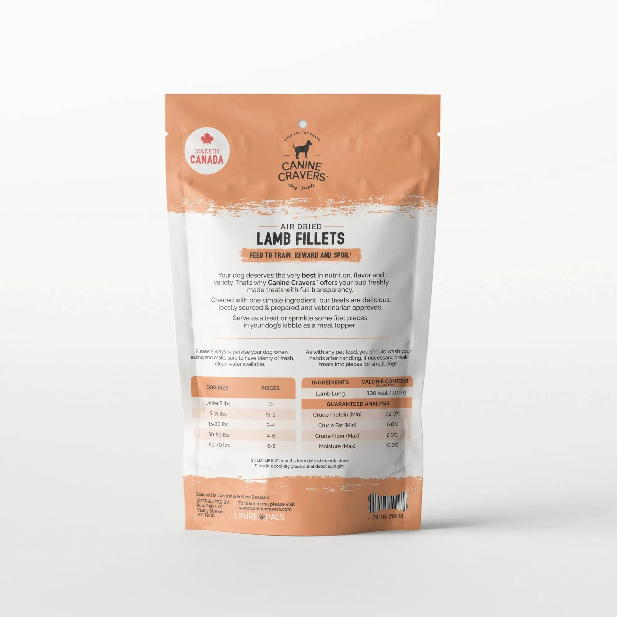 Premium Lamb Fillets - Image 2